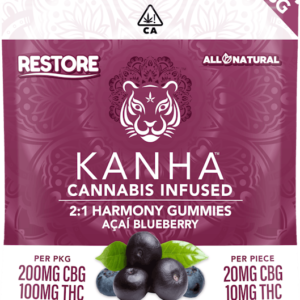 kanha edibles, kanha love gummies​, kanha tranquility gummies, kanha properties, buy kanha watermelon gummies, resorts in kanha​